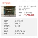 강선마을(중) 이미지