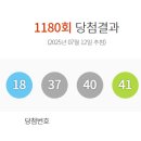 씨유 분당까치마을2호점 | 로또1180회 1등 2등 당첨점 당첨지역