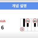 미니재즈피아노 이미지