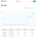 지호애드 네이버블로그