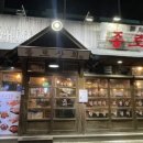 근동상회