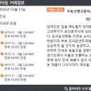 동명공인중개사사무소 이미지