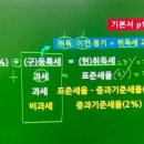 유상목장 이미지