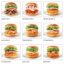 맘스터치 네이버블로그