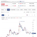 보성기업 주식회사 이미지