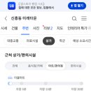 씨유 성남우리점