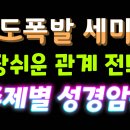 가장쉬운 전도폭발 훈련 12주과정 부흥집회 매주 합니다. 강사 정민철 교수 이미지