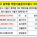 미소은혜약국 이미지