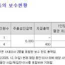 주식회사 엘지생활건강 - 동구 | 주식회사 엘지생활건강