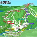 2026년 9월 "평창 발왕산 트레킹(케이블카 이용)"(144차) 공지 이미지
