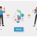 뉴그린유통 이미지