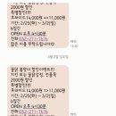 브라운돈가스 이미지