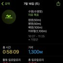 정관아쿠아드림파크 이미지