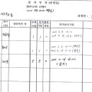 정대택 내가 꿈을 이루면 나는 누군가의 꿈이된다 [상고이유보충서]법원의 조작 이미지