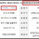 망정주공1차 이미지