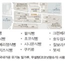 레체식빵 이미지