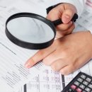 PERM 감사(Audit)란 무엇인가? 이미지