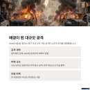 금지오토바이