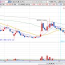 에스지메디칼 이미지