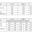 충남디자인 이미지