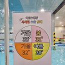 어반어린이수영장 이미지