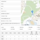 푸른솔몬테소리어린이집 이미지