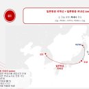 럭키항공여행사 이미지