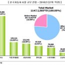한국카정비 이미지