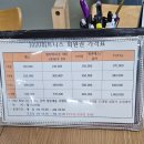 울산광역시 남구 옥동 행정복지센터 | 공업탑헬스장 추천 1020휘트니스 헬스가격 시설 정보 내돈내산 후기