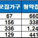 유승한내들더퍼스트 이미지