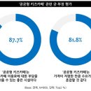 공감키즈카페 이미지