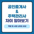 [2022 휴넷공인중개사-1차] 부동산학개론-실전 문제풀이 | 공인중개사 주택관리사 차이? 시험 난이도 비교 분석 (+ 둘다 합격한 후기)