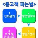 다모아헌책방 네이버블로그