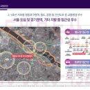 남양주 신월IC 이미지