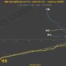 kb힐스테이 네이버블로그