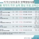 [한국폴리텍 청주캠퍼스] MELSEC PLC 교육 및 기타 (중소기업 재직자)_7월 이미지