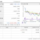 성도기업 이미지