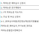 연세대학교 사회복지대학원 | [학위논문 예심] 연세대학교 사회복지대학원 석사 학위논문 예비심사 대학원 예심 준비 일대기