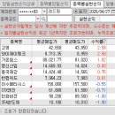 위드와이제이