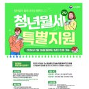 청년월세 특별지원 사업 주요 내용 이미지