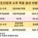 TOP 이미지