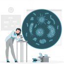 (주)바이오헬릭스 이미지