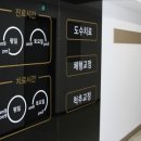 세움제일정형외과의원 네이버블로그