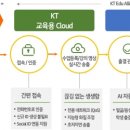 열린교육학원 이미지