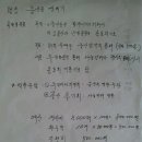 중산동주민센터 이미지