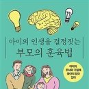 아이의 인생을 결정짓는 부모의 훈육법 - 대한소아청소년과학회 발달위원회 이미지