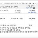 영천시신녕면부산보건진료소 네이버블로그