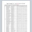 동명약국 이미지