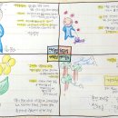 페이지원(Page1)