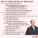 ㈜새서울석유 동판교 | 2025년 11월 27일 목요일 간추린 뉴스